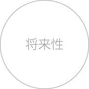 将来性